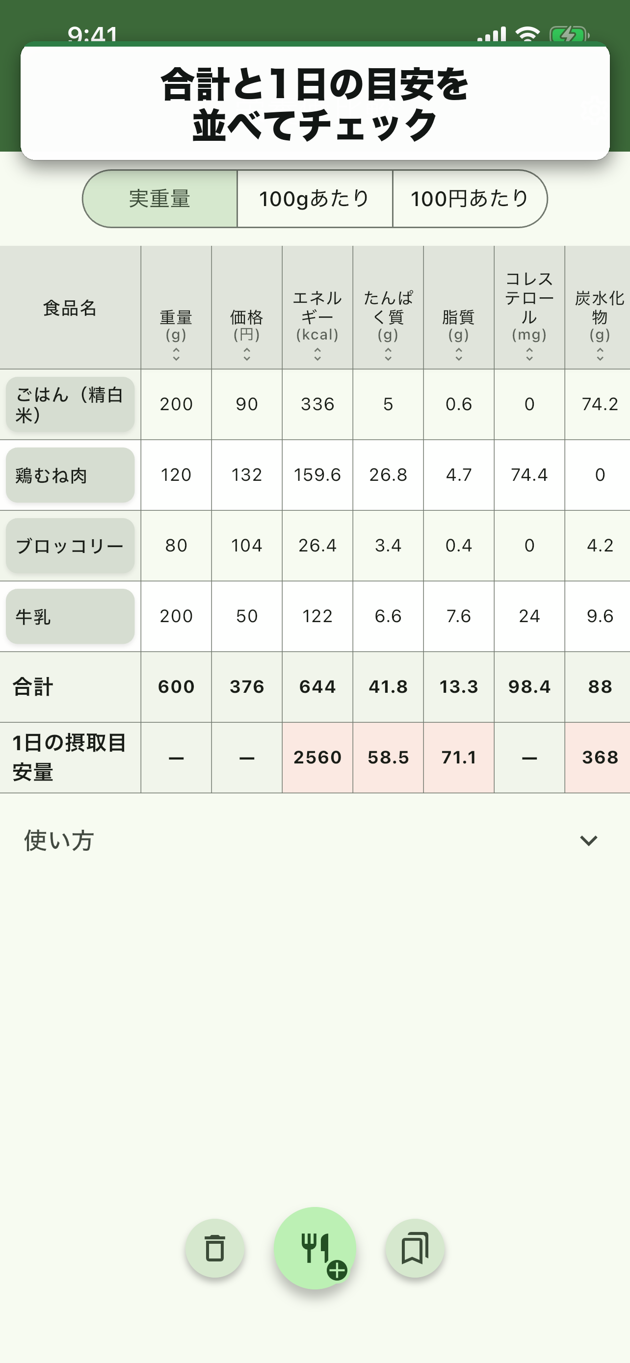 合計と1日の目安を並べてチェック
